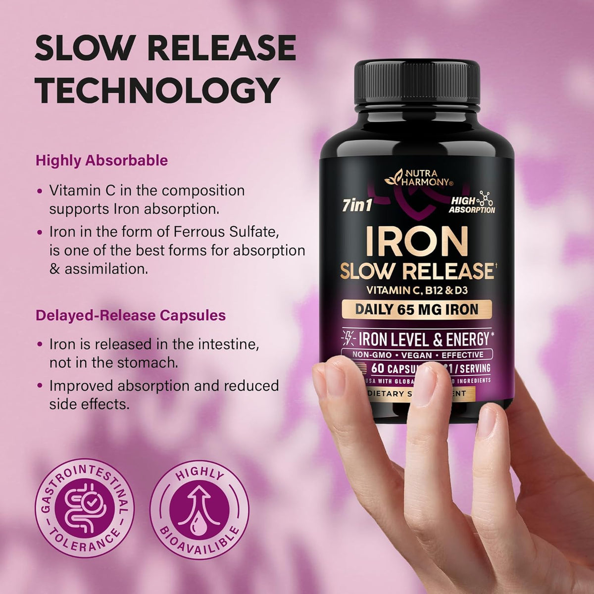 60 Capsules Iron 65mg Ferrous Sulfate 325mg Slow Release O8846