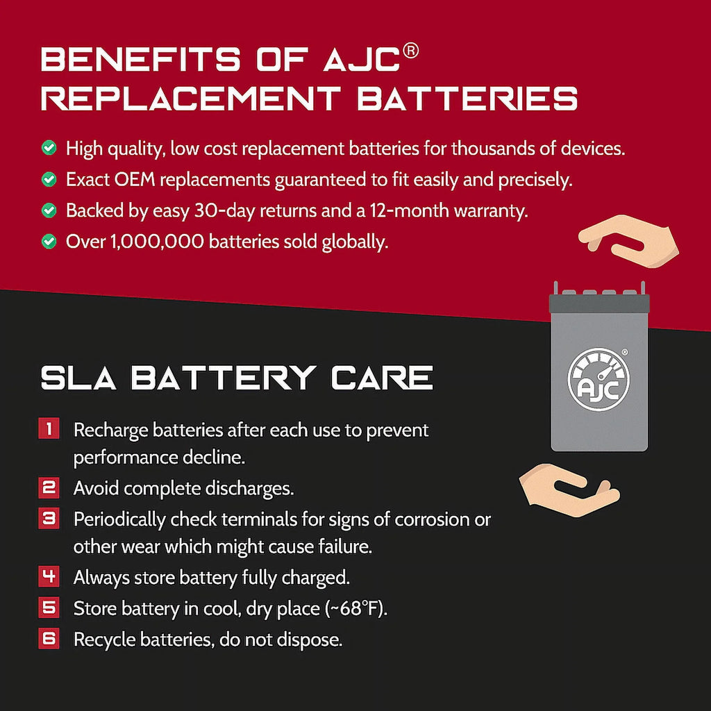 Motorcycle Replacement Battery F57630