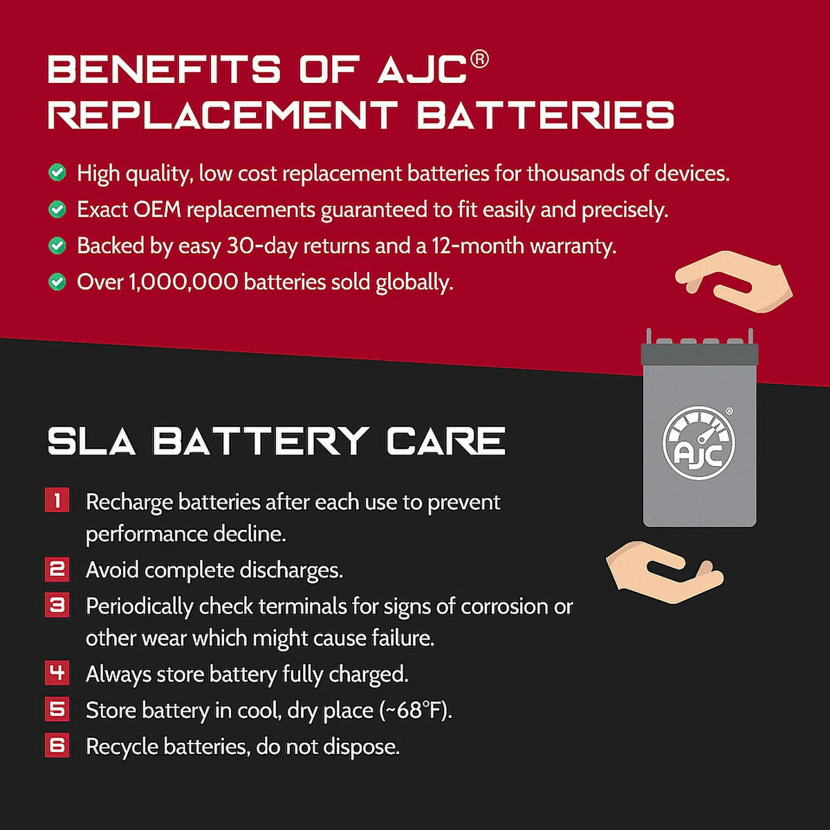 Motorcycle Replacement Battery F57630
