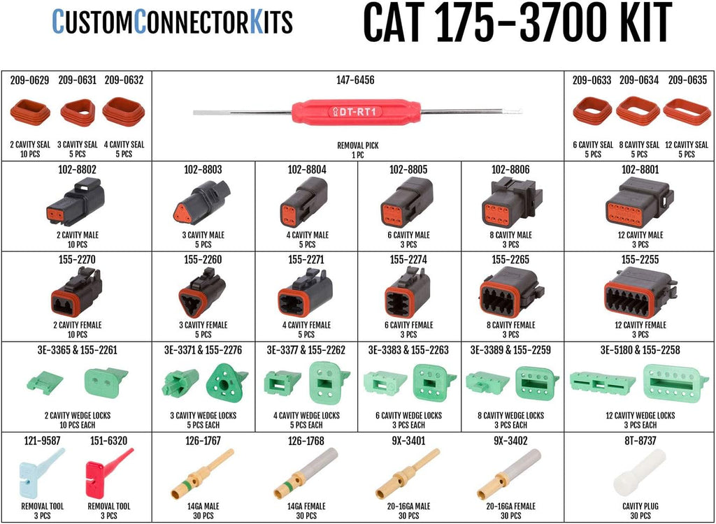 CAT Crimp Tool Field Service Kit for 22-12 AWG Y49225