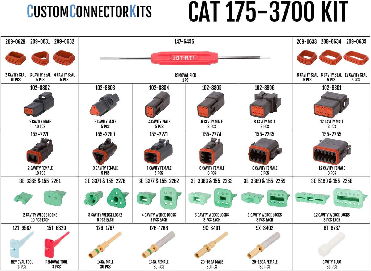 CAT Crimp Tool Field Service Kit for 22-12 AWG Y49225