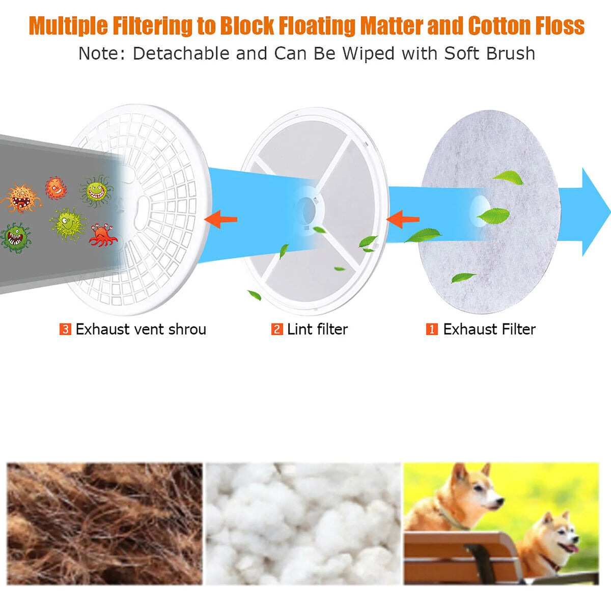 Compact Electric Cloth Dryer Stainless Steel Wall Mounted 1.5 cu.ft. M644