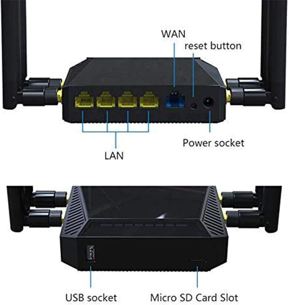 4G LTE Router with SIM Card Slot L651