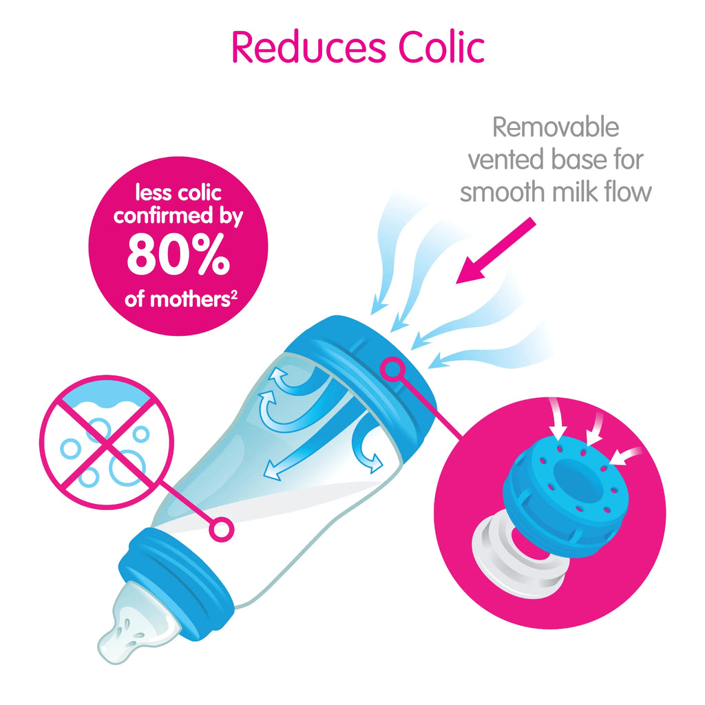 Anti-Colic Bottle, 5 oz, 2 pack G454399