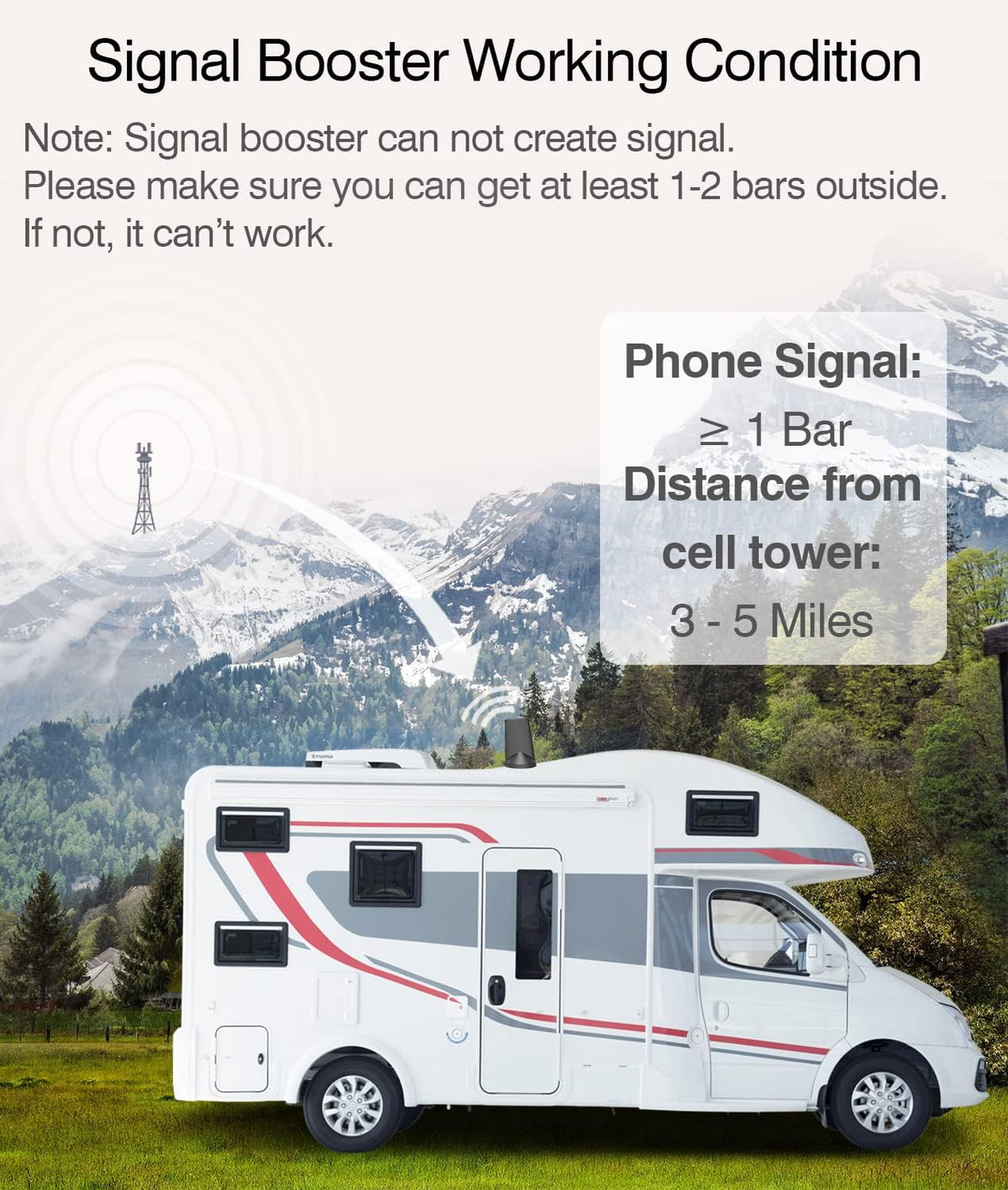 5 Bands Cell Phone Signal Booster I299780