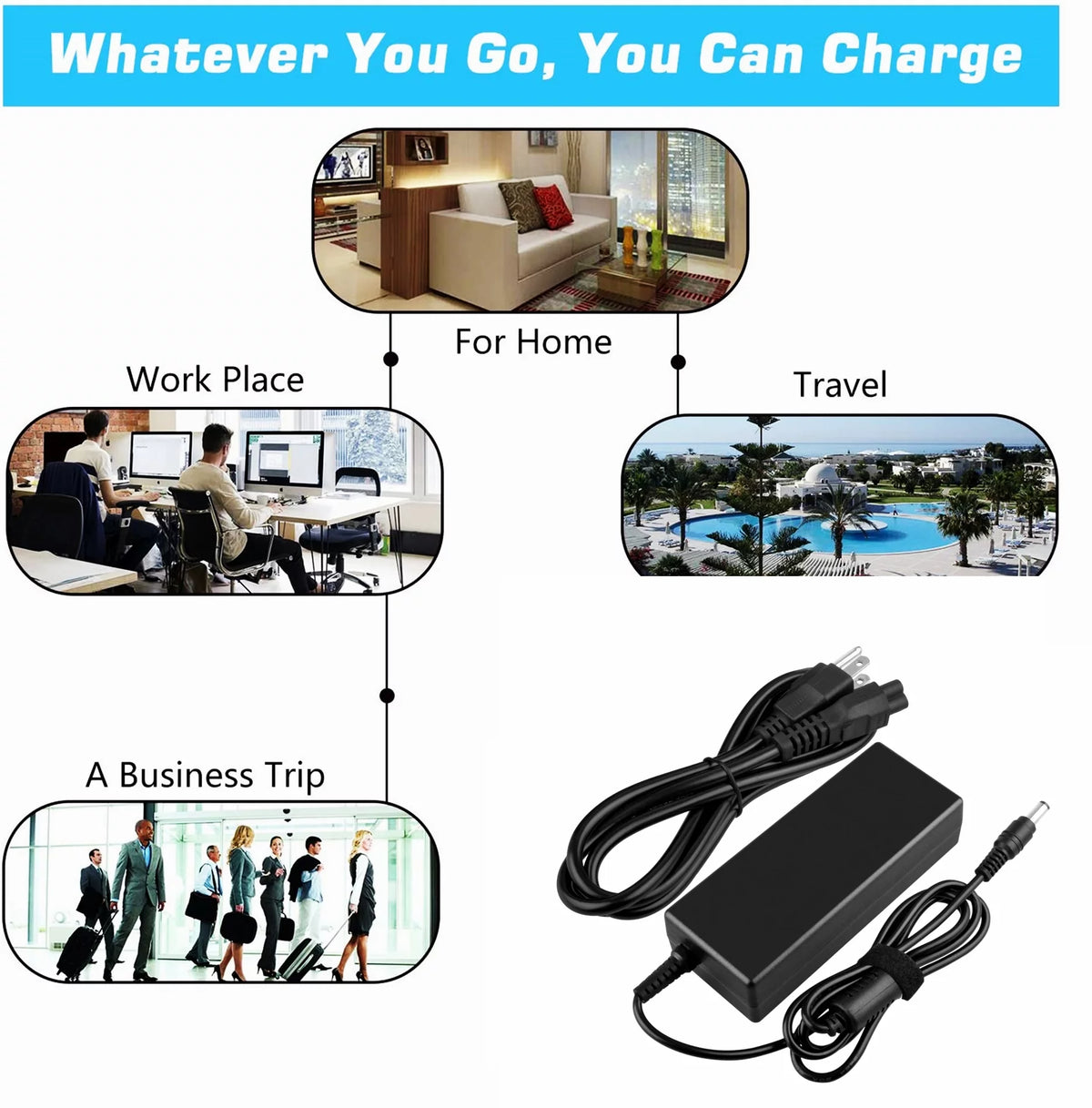 Compatible AC Adapter Replacement H960781