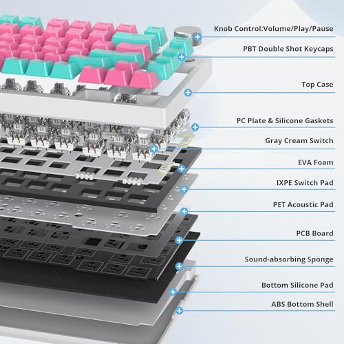 Wireless Creamy Mechanical Keyboard Q96173