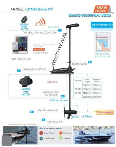 24V 60" 80lbs Electric Trolling Motor Q596