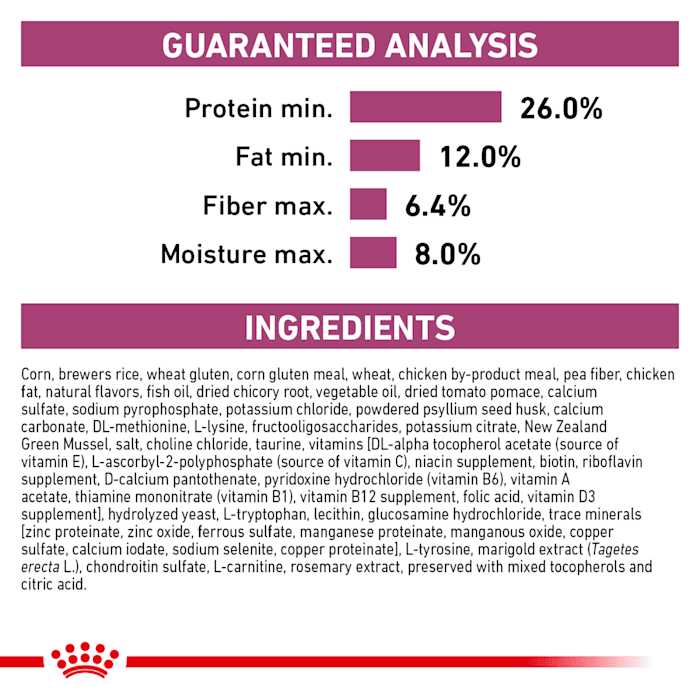 Dry Cat Food S411