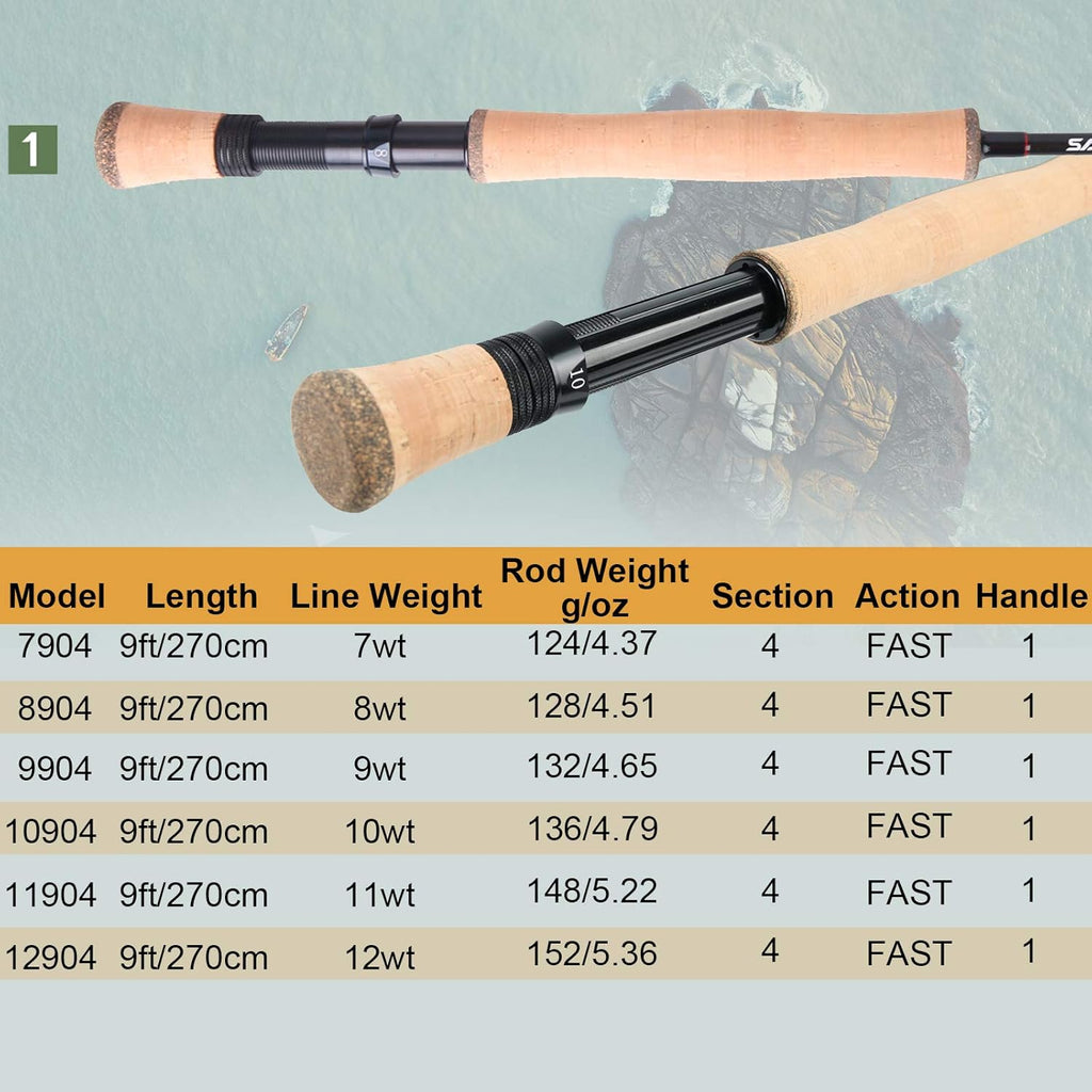 9ft Graphite Fast Action Fly Fishing Rod S371866