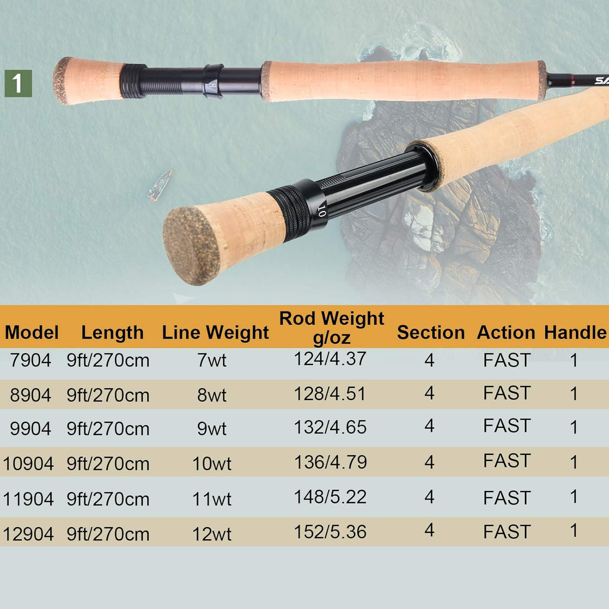 9ft Graphite Fast Action Fly Fishing Rod S371866