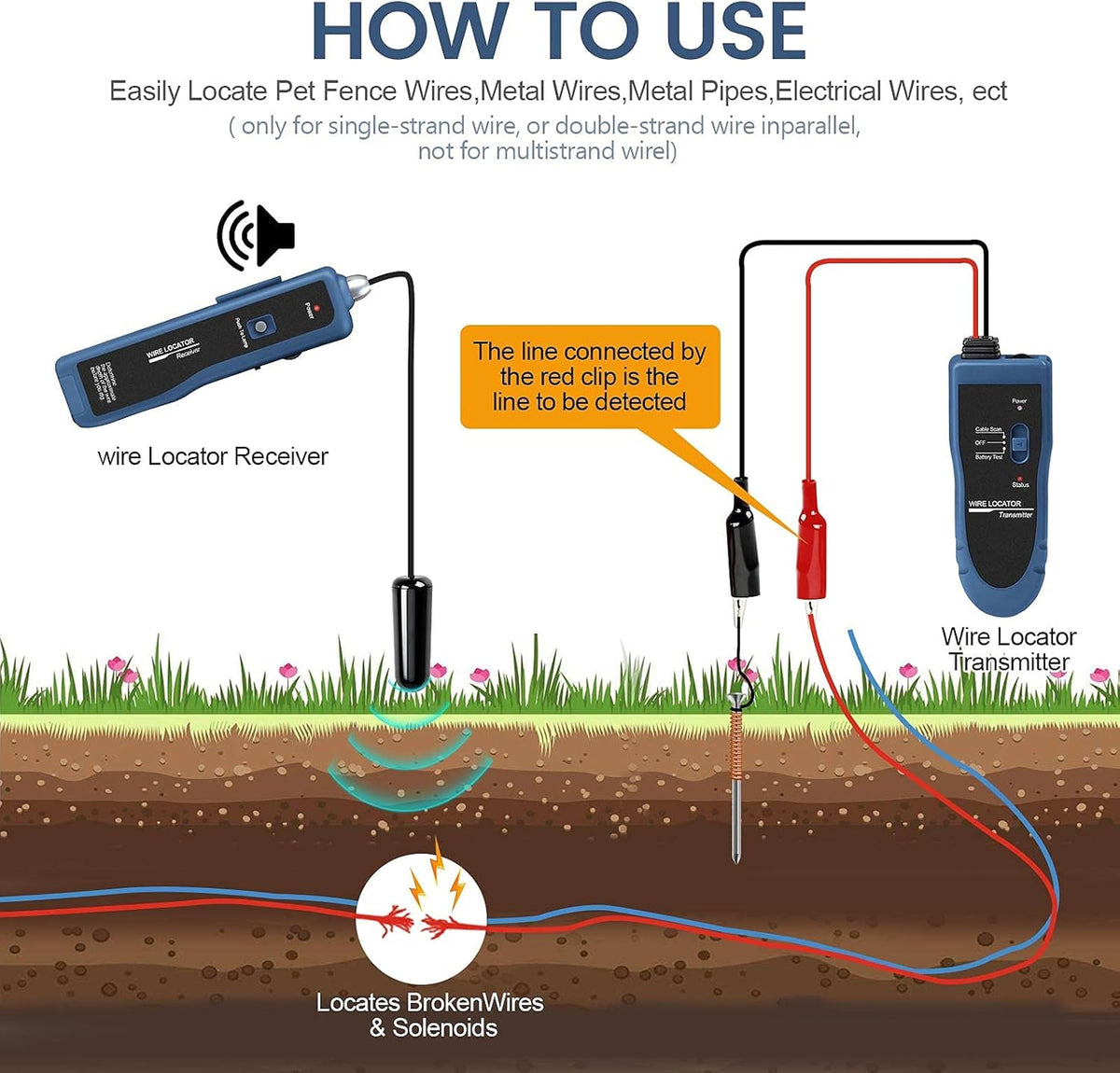 Underground Wire Locator Cable Tester with Rechargeable Battery W29220