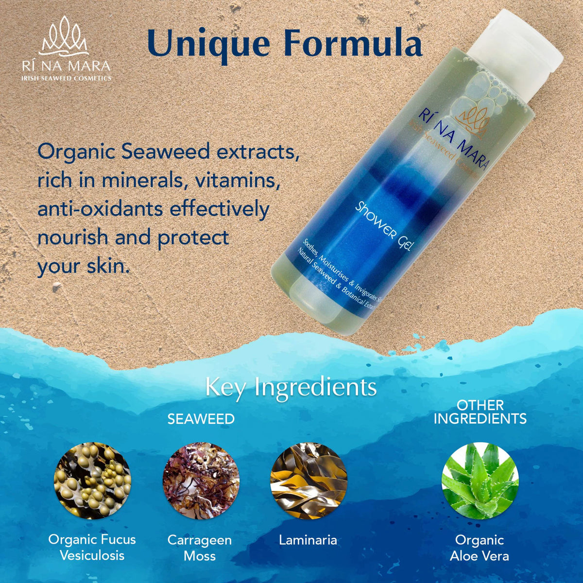 250 ml Shower Gel Y384045