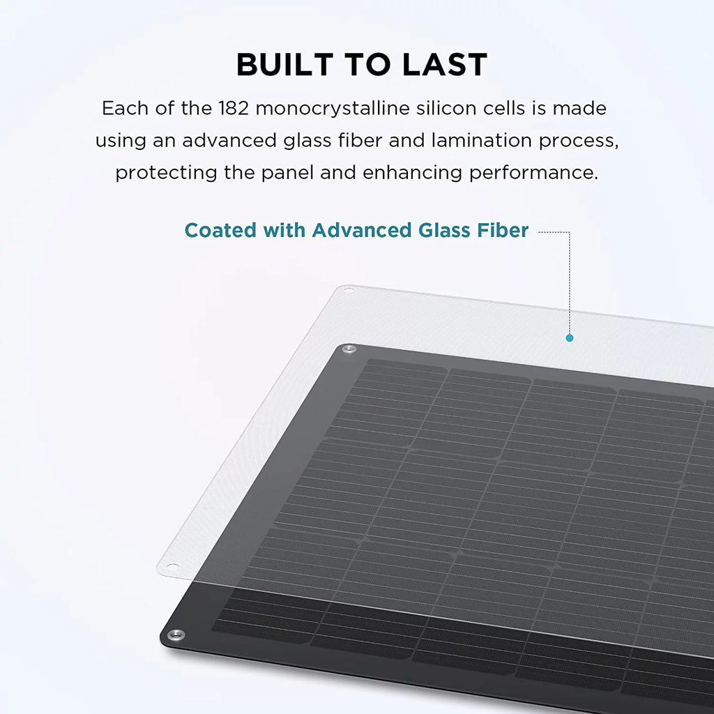 100W Flexible Solar Panel IP68 Waterproofing V252068