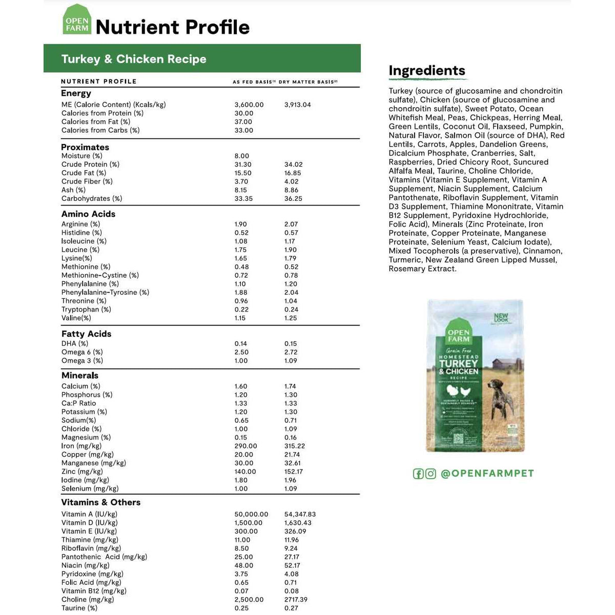 Grain Free Turkey & Chicken Dry Dog Food O15569