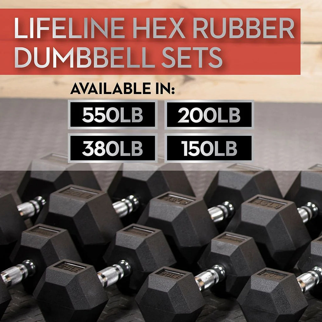 200 lb Hex Rubber Dumbbell Set T40692