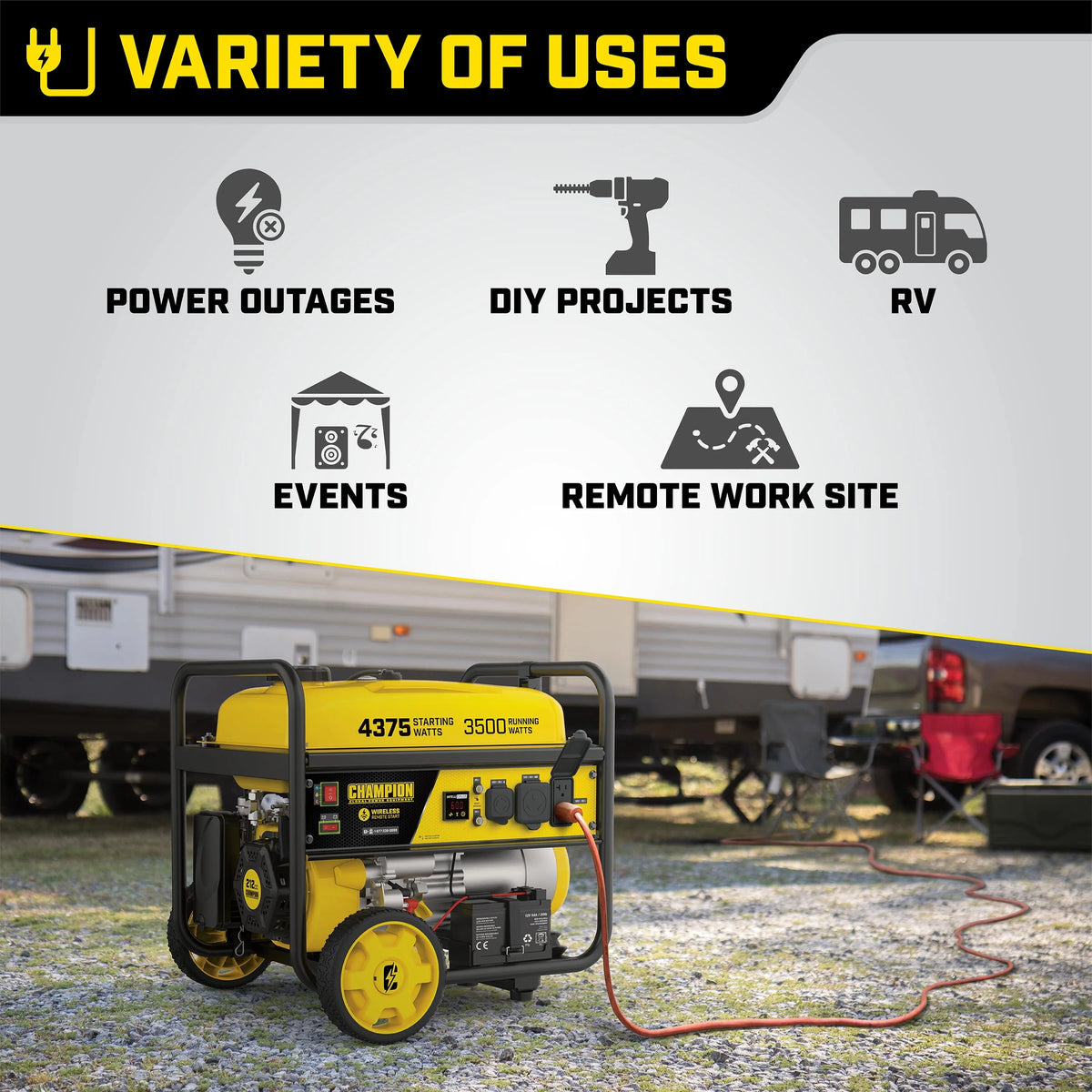 3500 Watts Portable Generator with Remote Start Z815