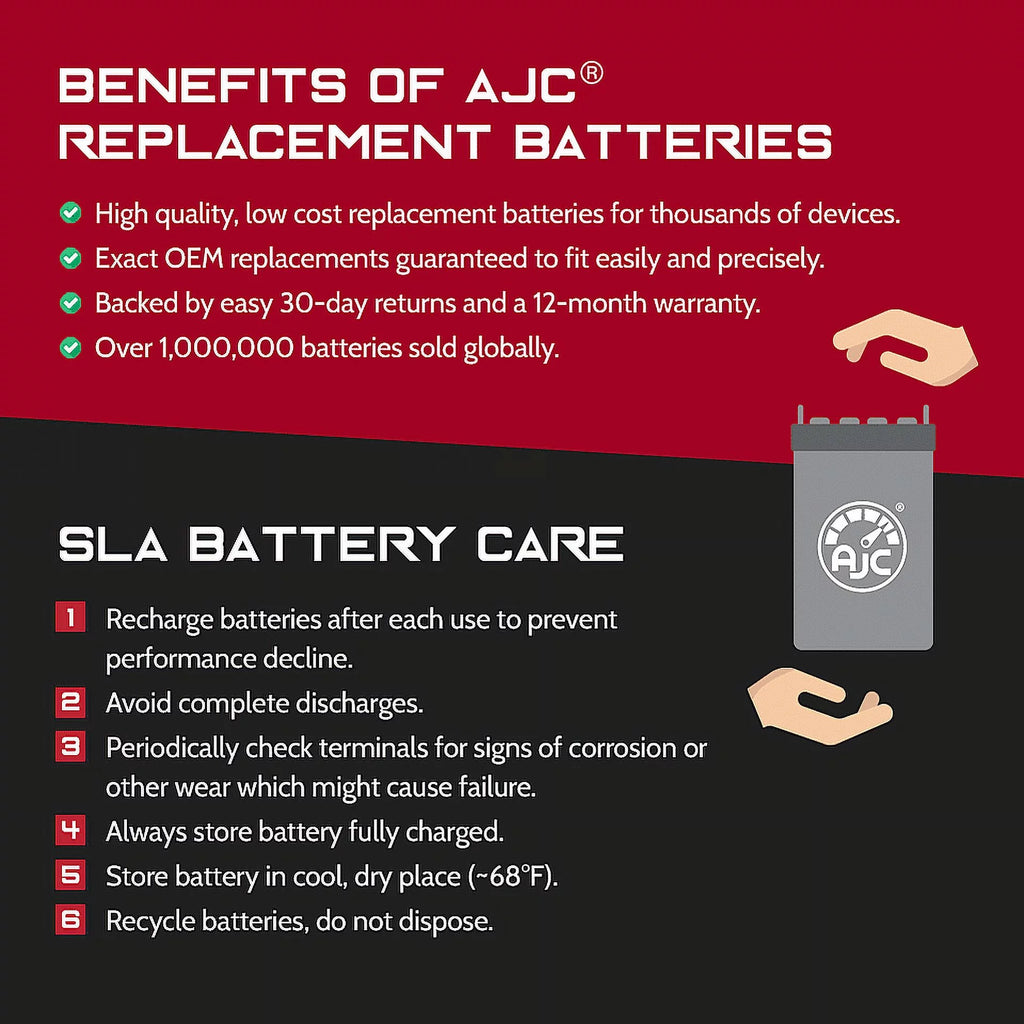 12V 90Ah Deep Cycle Battery L55360
