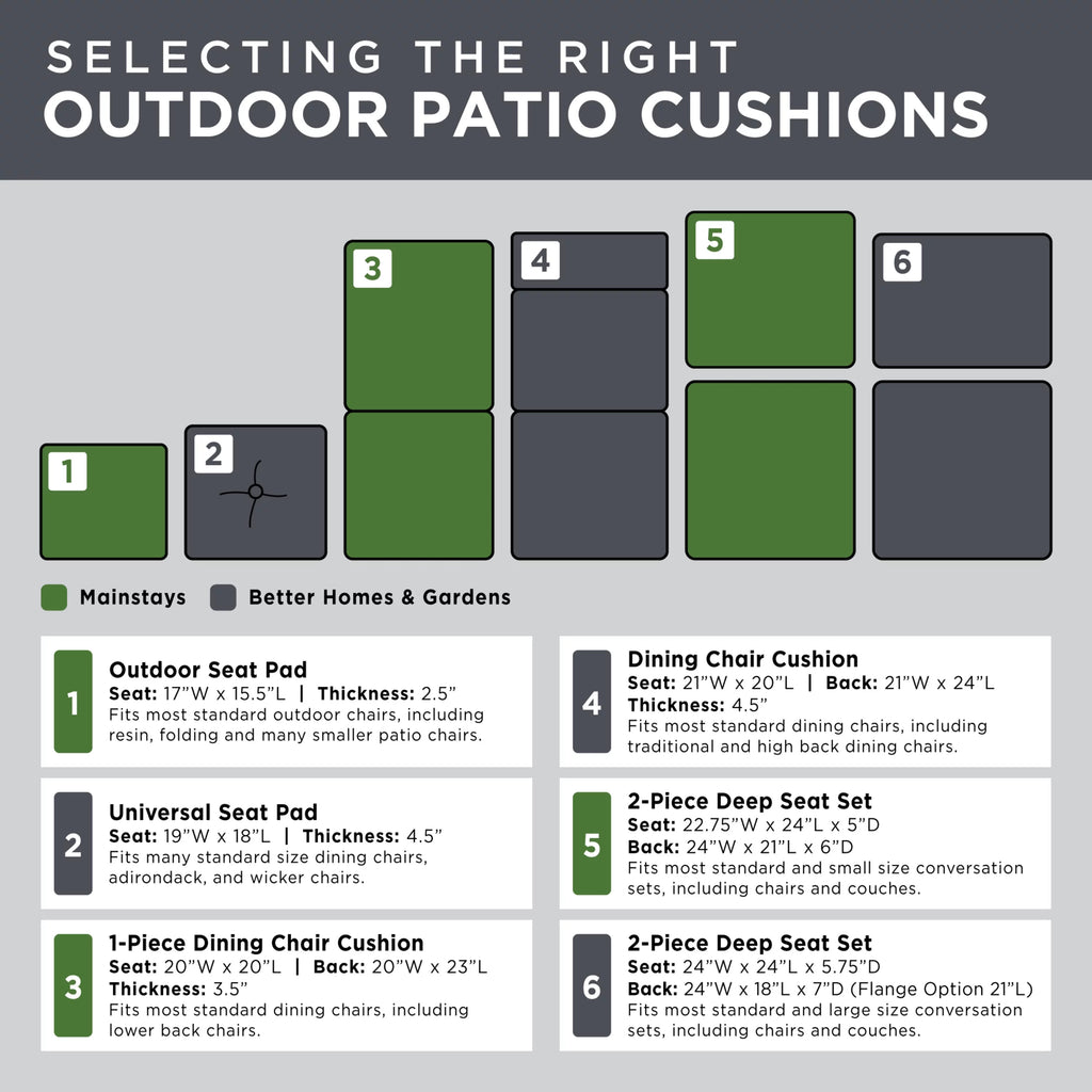 Black Tropical Outdoor 2-Piece Deep Seat Cushion Q631309