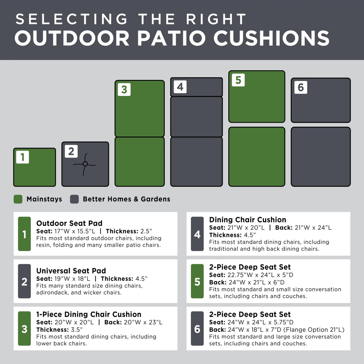 Black Tropical Outdoor 2-Piece Deep Seat Cushion Q631309