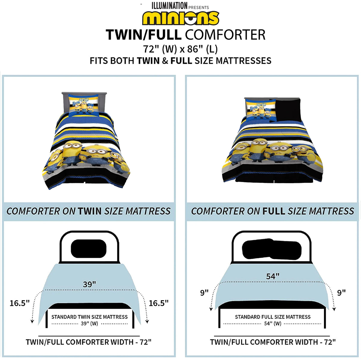 Reversible Blue and Yellow Kids Comforter and Sham Set I7513