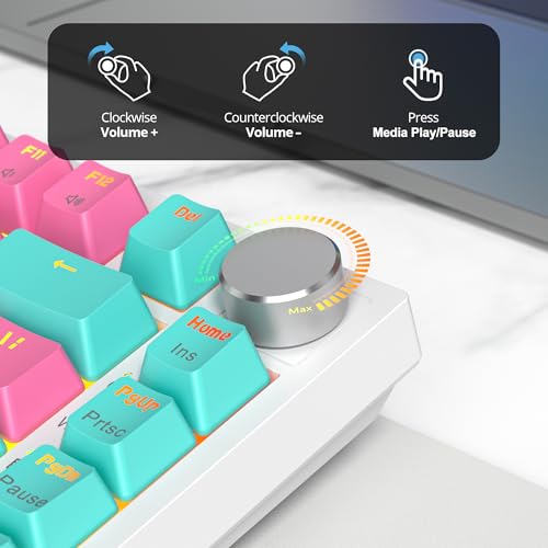 Wireless Creamy Mechanical Keyboard Q96173
