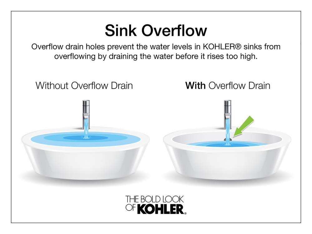 Undermount Bathroom Sink A395222