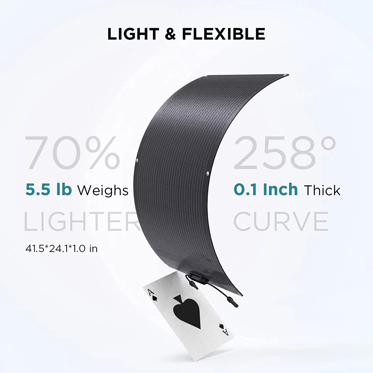 100W Flexible Solar Panel IP68 Waterproofing V252068