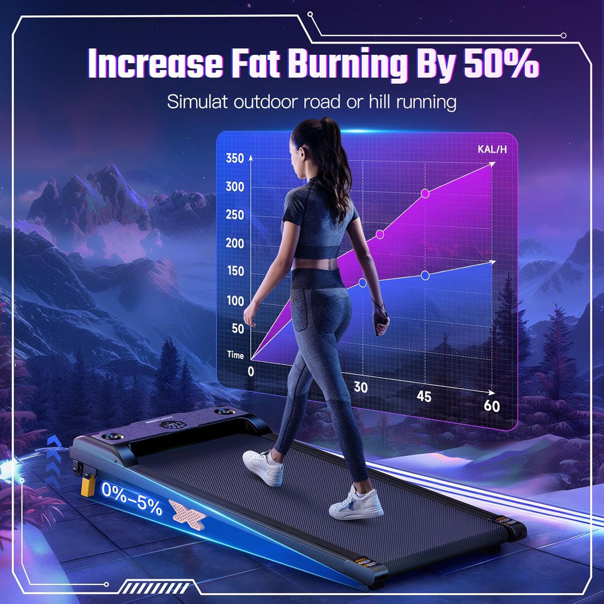 Under Desk Treadmill with Incline, Portable Walking Treadmill with Remote Control N8858