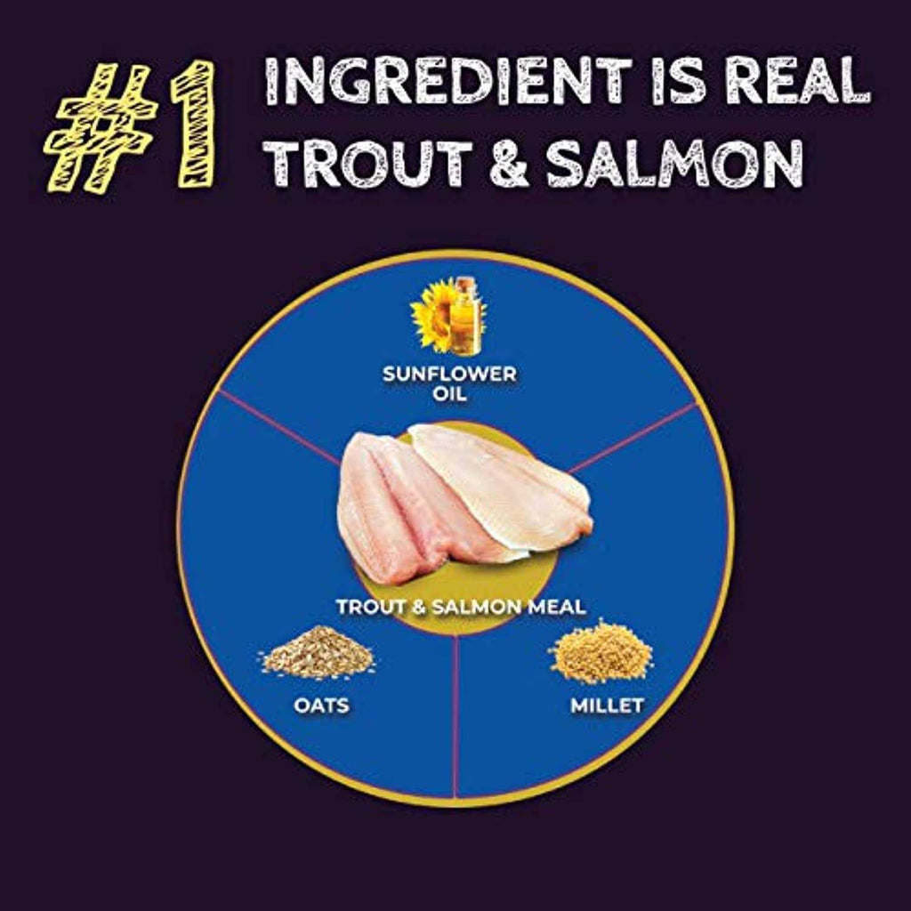 Trout & Salmon Formula Dry Dog Food M40065