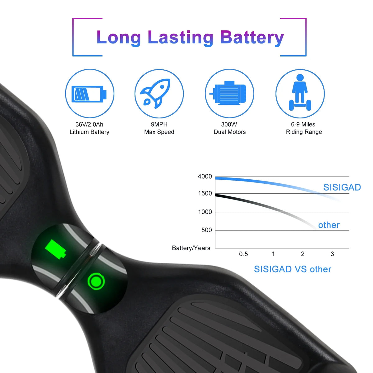 Black Two-Wheel Self Balancing Scooter with Bluetooth Speaker and LED Lights V842