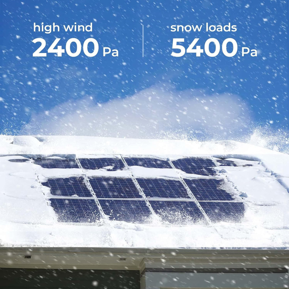 100 Watts Mono Solar Panel with 21.9% Half-Cut Cells I858