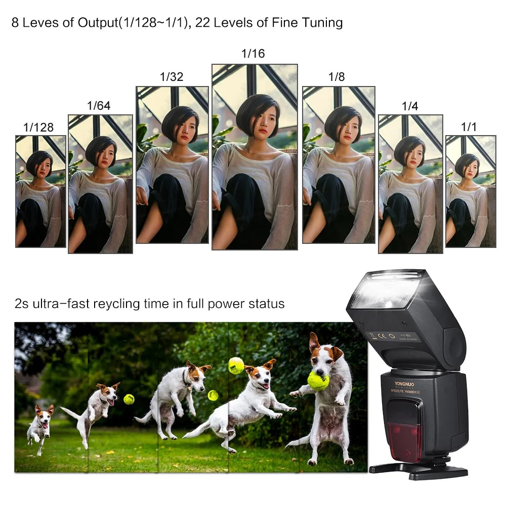 Wireless TTL Slave Flash Speedlite GN58 1/8000s HSS for Nikon DSLR Camera W8462