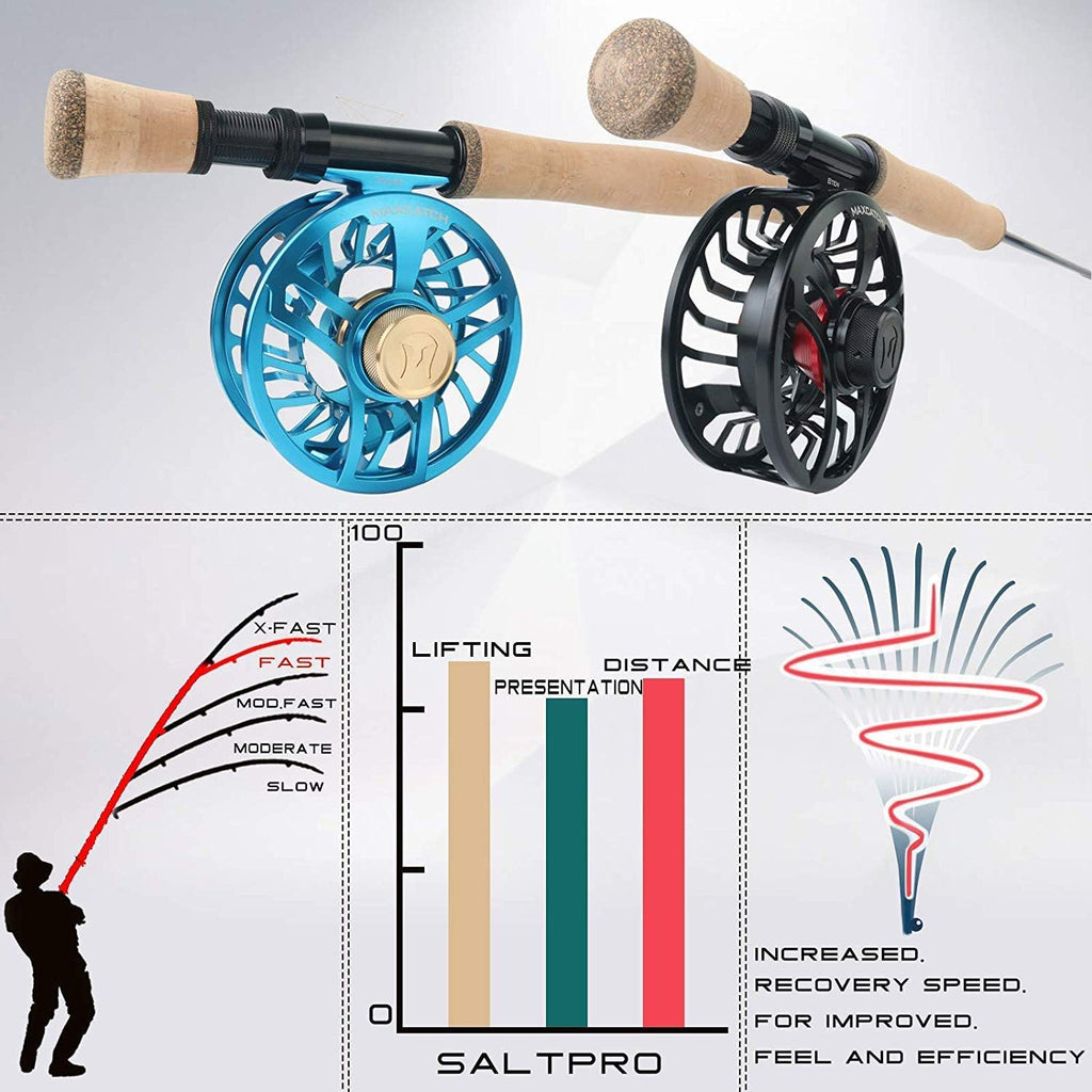 9ft Graphite Fast Action Fly Fishing Rod S371866