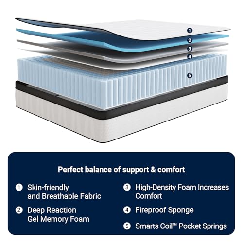 12 Inch Medium Firm Hybrid King Mattress N711669