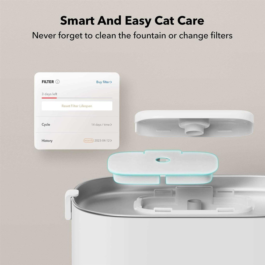App Monitoring 2.5L Pet Water Fountain W933244