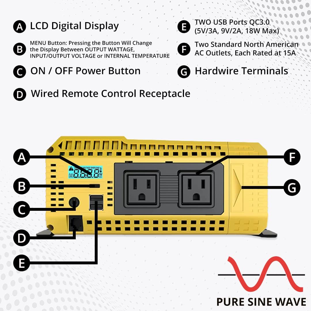 2000 Watt 12V Pure Sine Power Inverter Dual USB & AC Outlets M7015