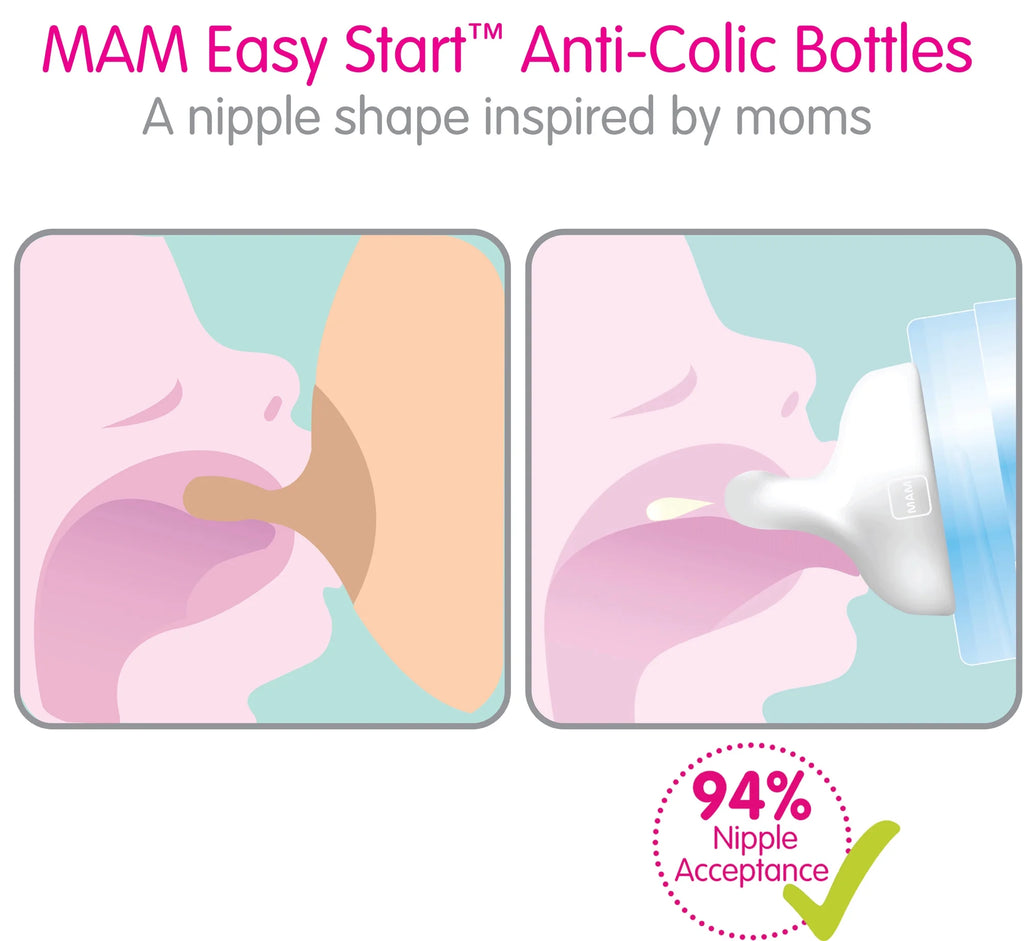 Anti-Colic Bottle, 5 oz, 2 pack G454399