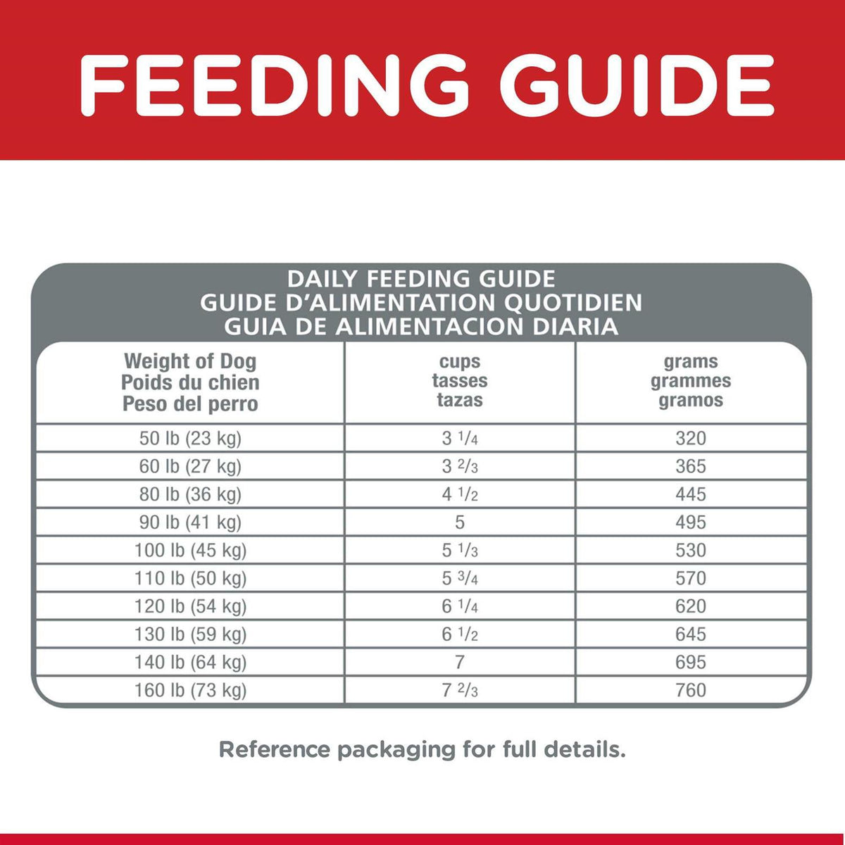Chicken & Barley Recipe Large Breed Dry Dog Food M95899