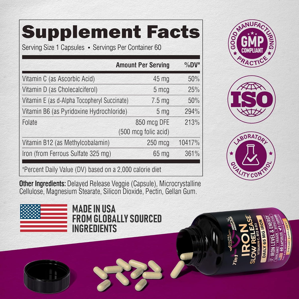 60 Capsules Iron 65mg Ferrous Sulfate 325mg Slow Release O8846