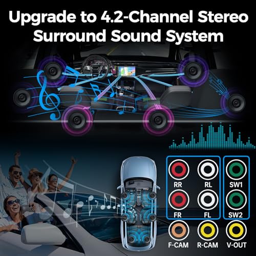 Wireless Double Din Car Stereo with Carplay, Android Auto, Bluetooth, 7" Touchscreen, Backup Camera C91924