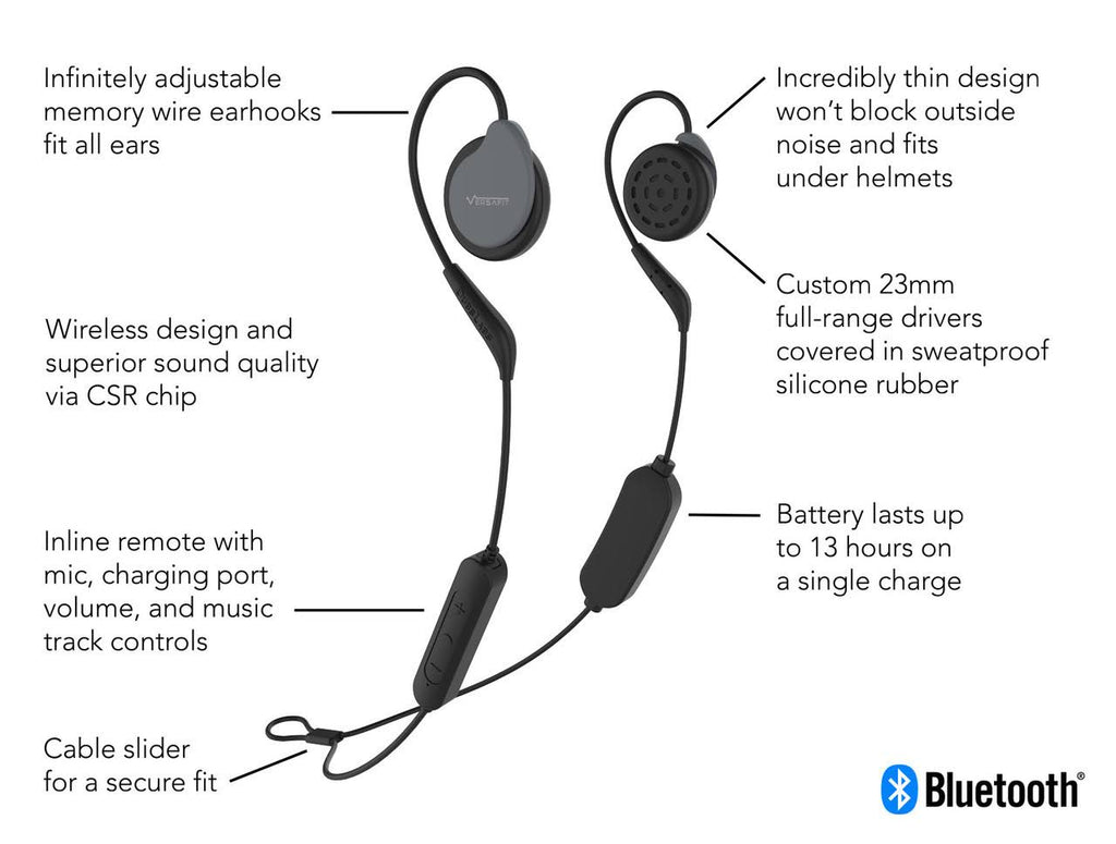 Covert Gray In-Ear Wireless Sport Headphones Z525
