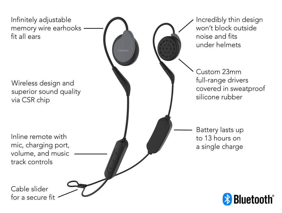 Covert Gray In-Ear Wireless Sport Headphones Z525