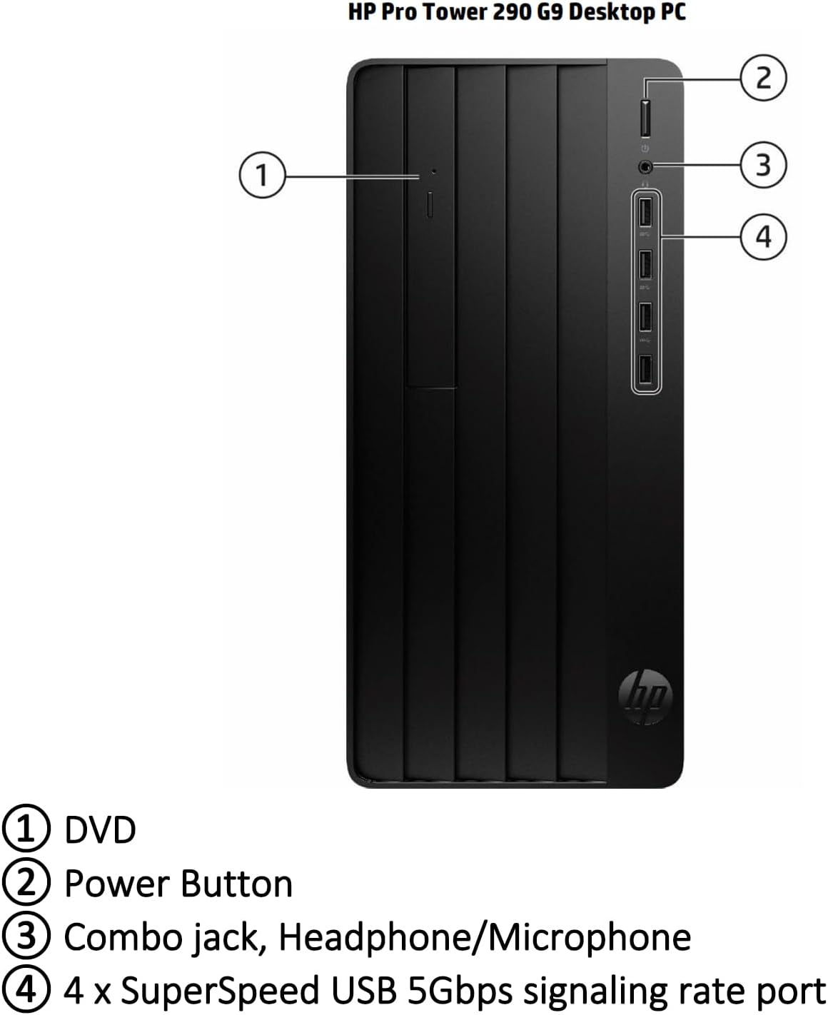 16GB RAM 256GB SSD + 1TB HDD Desktop with Keyboard & Mouse O70518