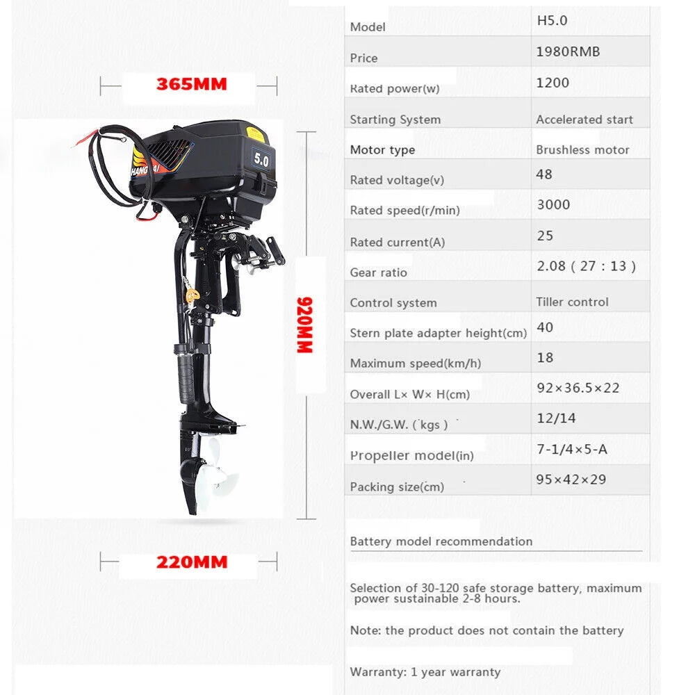 Electric Trolling Motor W93986