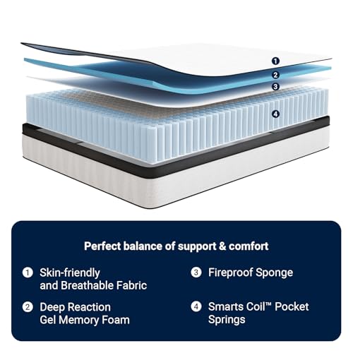 12 Inch Medium Firm Hybrid King Mattress N711669