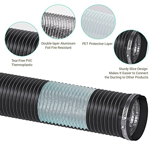 5 inch Duct V82747