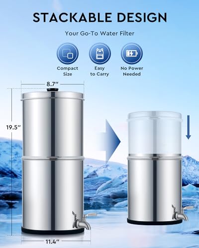 2.25 Gal Stainless Steel Gravity Water Filter System K93784