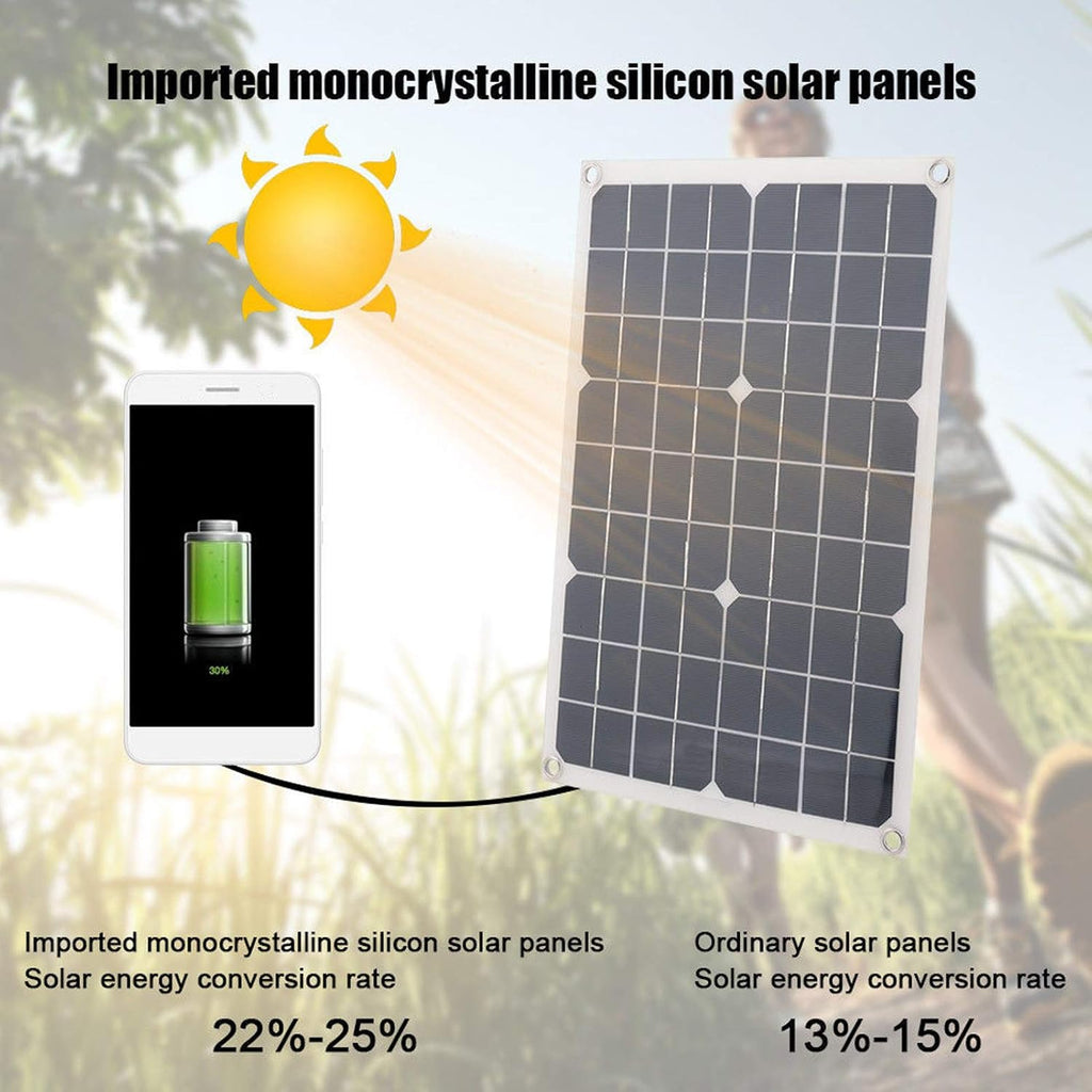 100W Monocrystalline Portable Solar Panel P6362