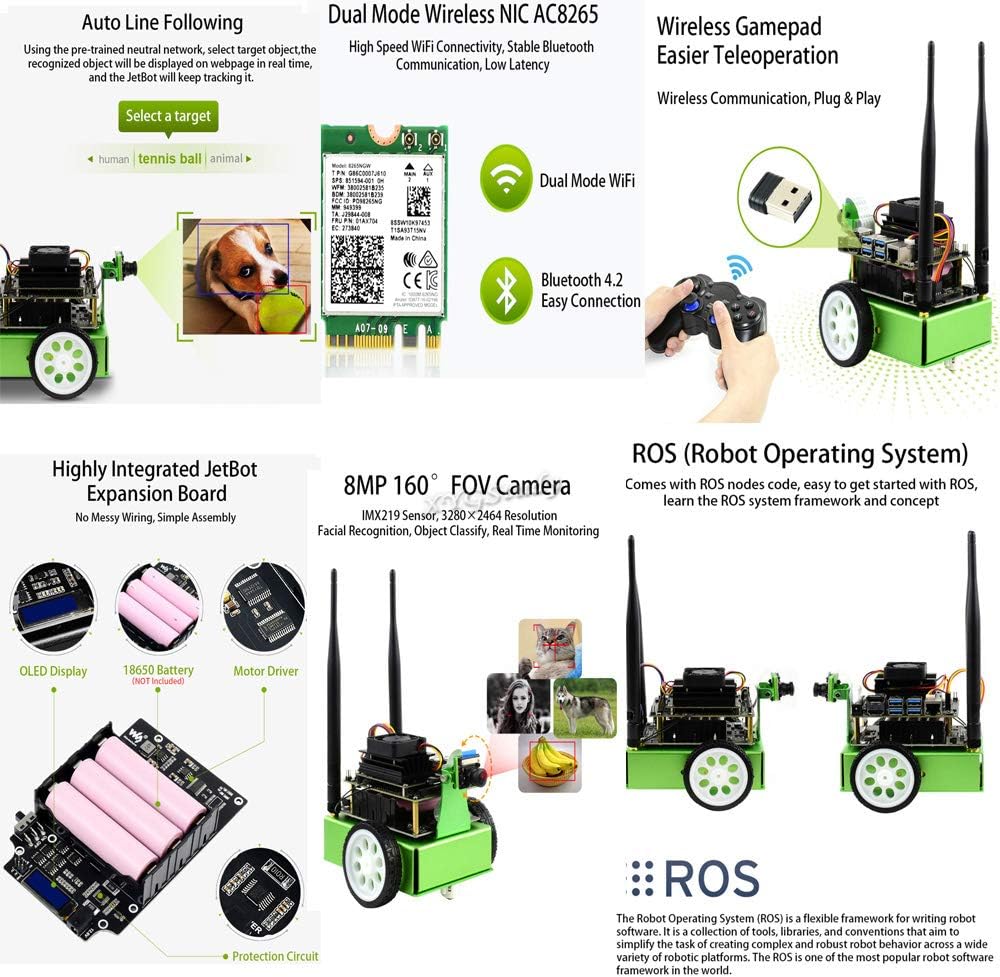 AI Kit Add-ons Accessories for Jetson Nano H302277